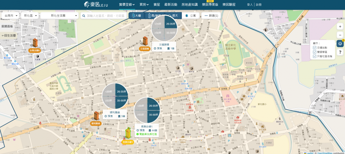 順利騰峰周邊相似預售建案比較圖