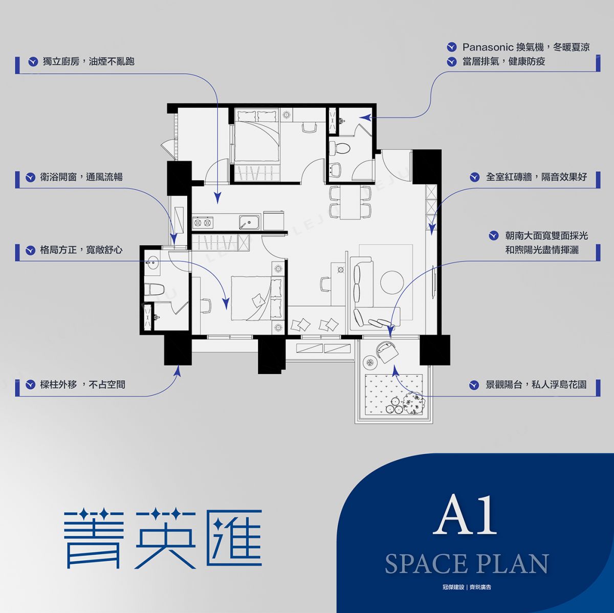 冠傑菁英匯 A1家配圖