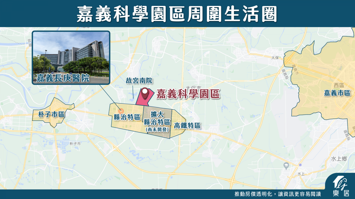 嘉義科學園區周圍生活圈
