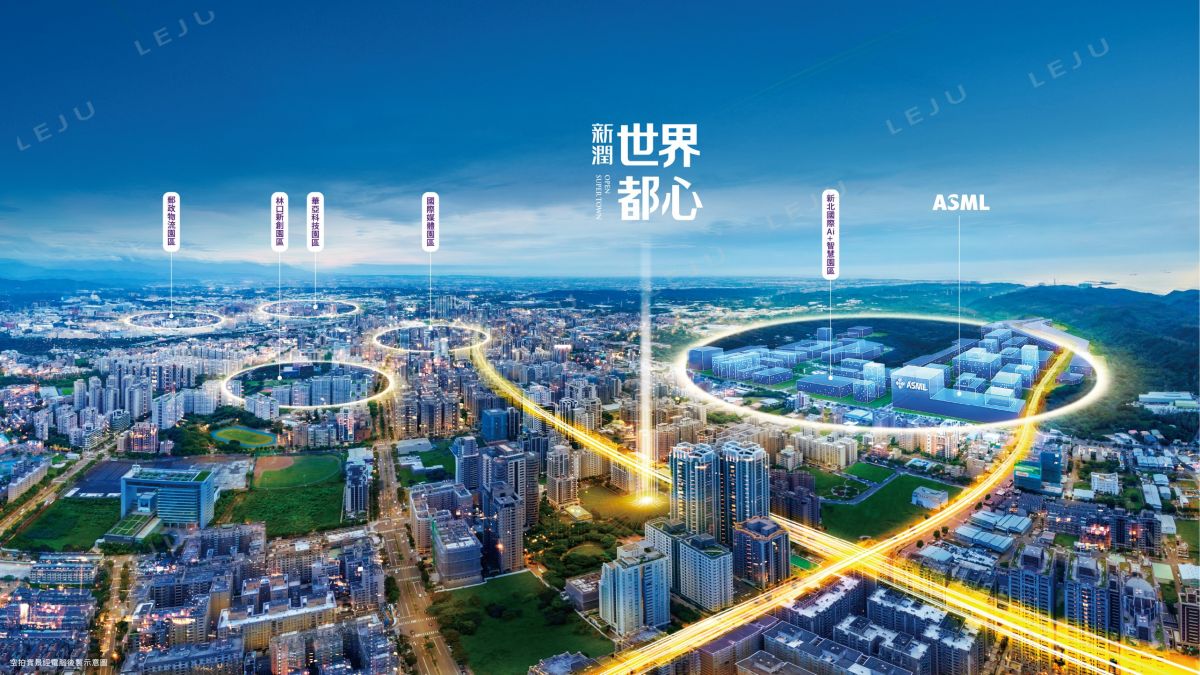 新潤世界都心