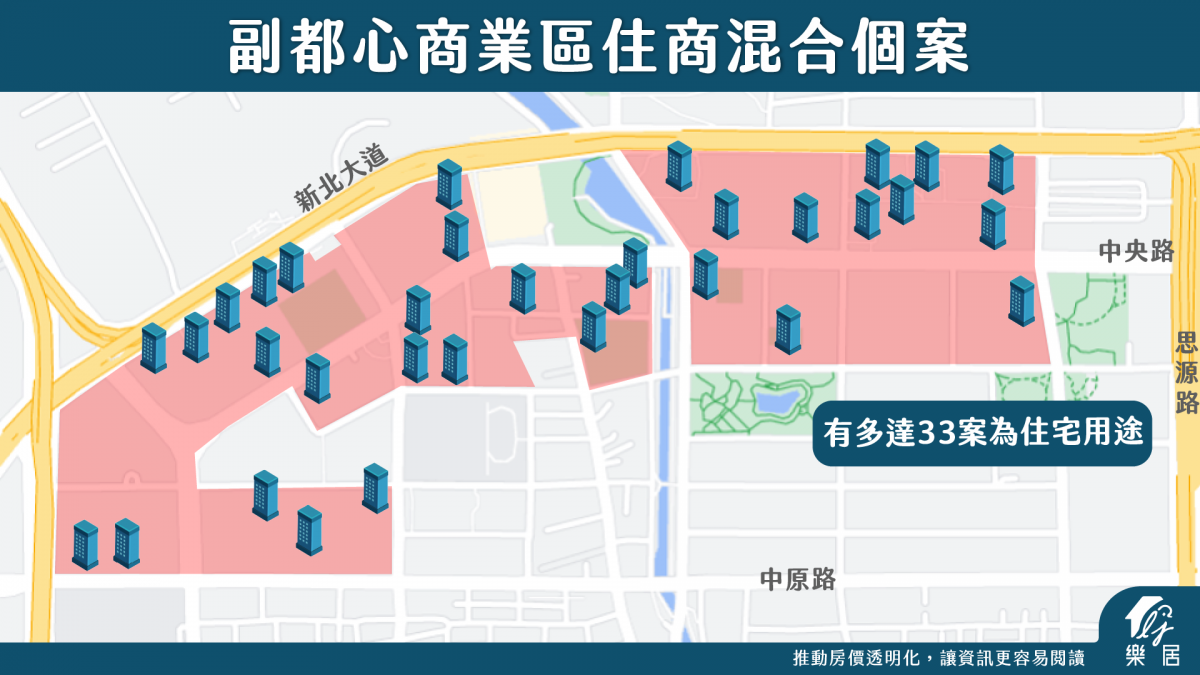 副都心商業區住商混合個案