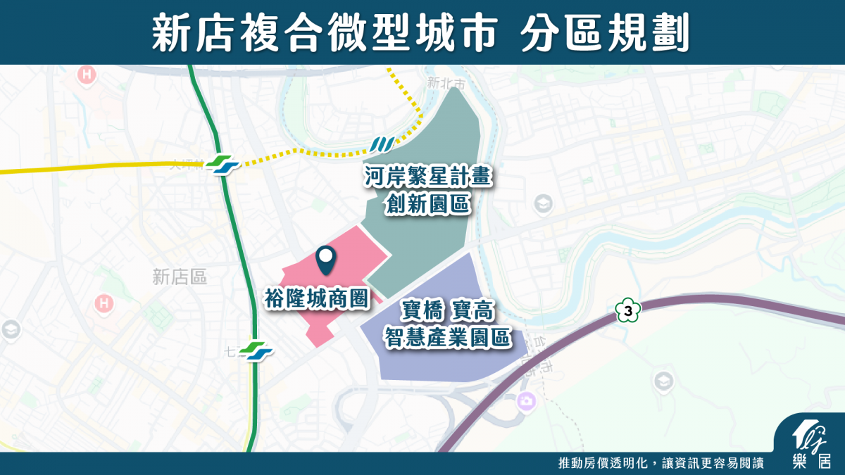 新店複合微型城市 分區規劃