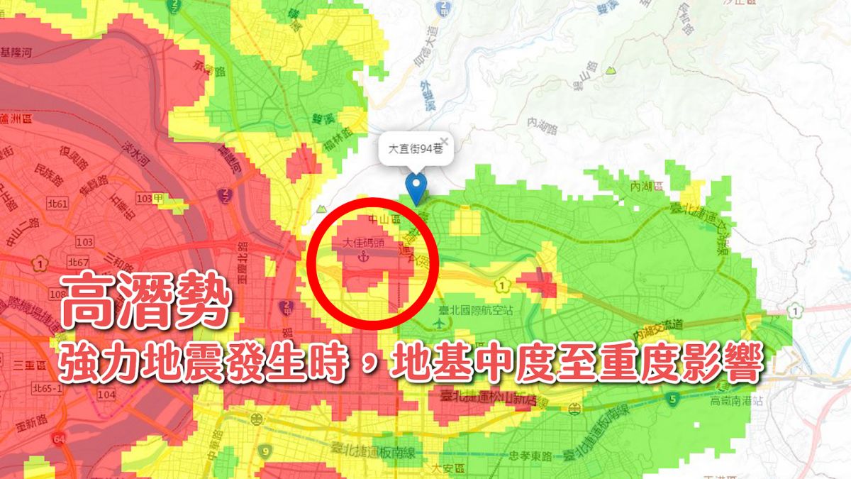 大直