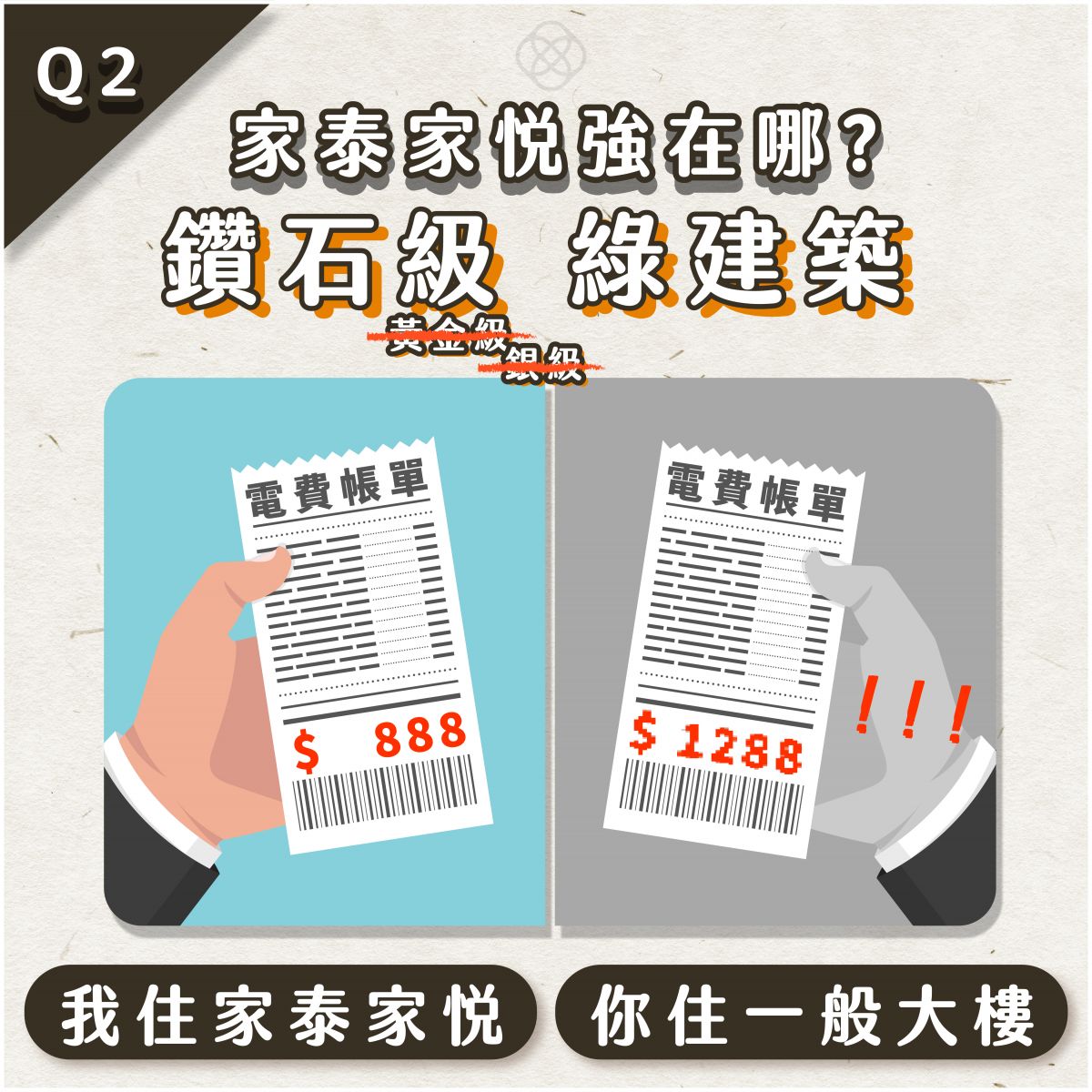 家泰家悅2