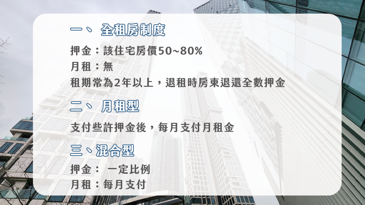 全租制度