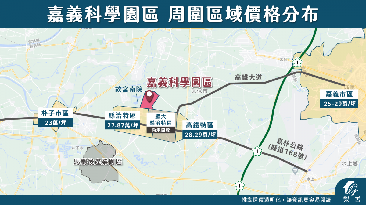 嘉義科學園區 周邊價格分布