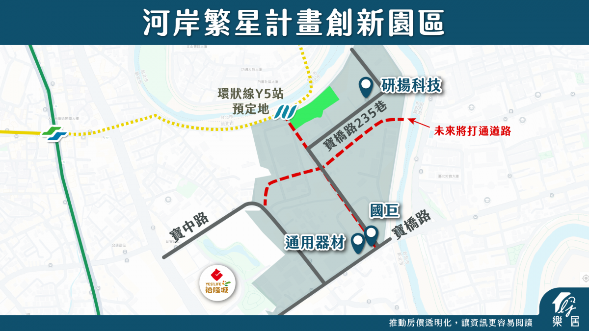 河岸繁星計畫創新園區