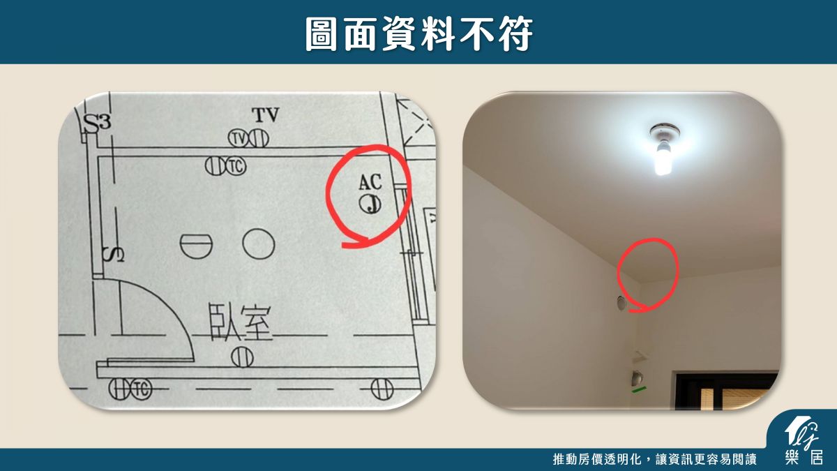 圖面資料不符