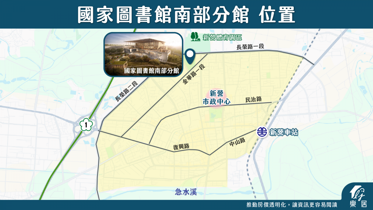 國家圖書館台南分館