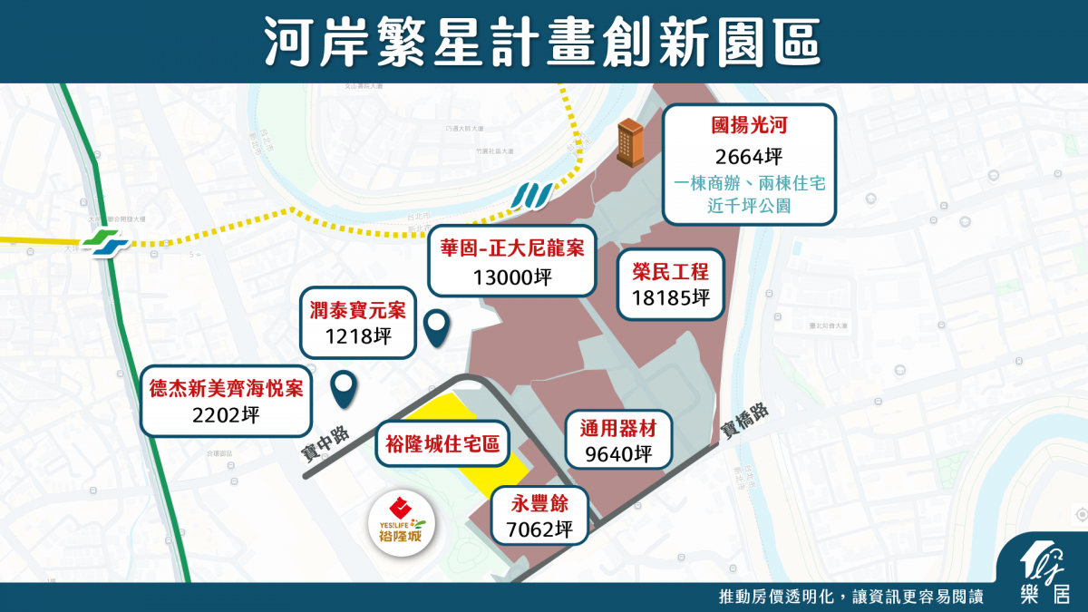 河岸繁星計畫創新園區