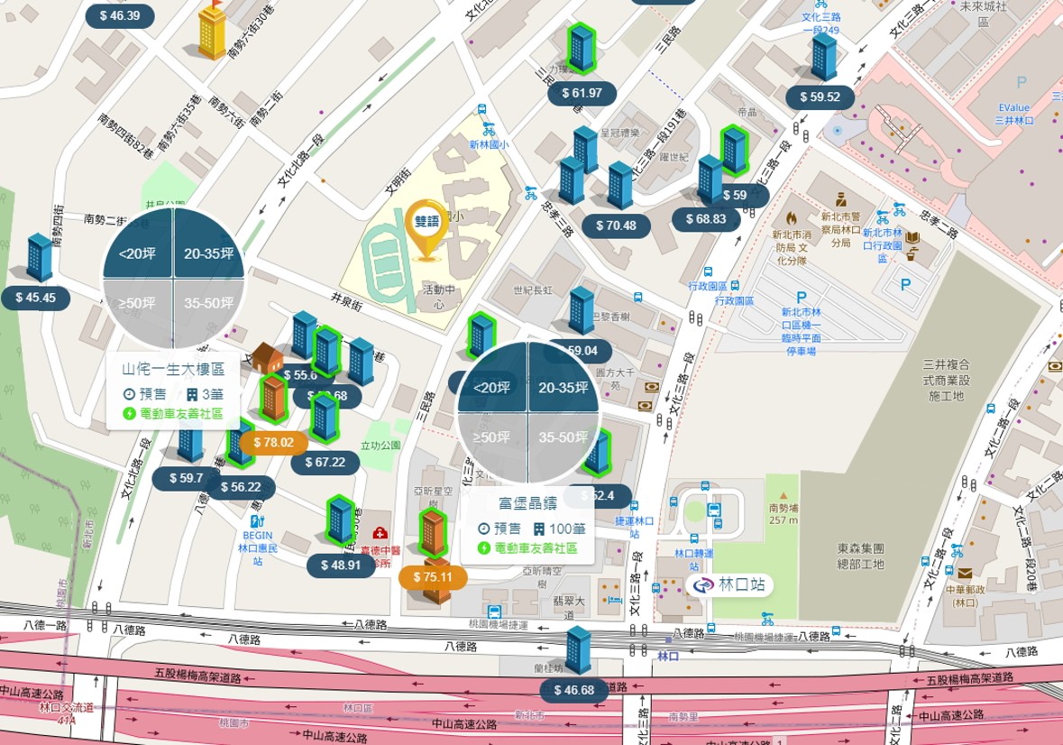 山侘一生_三井Outlet生活圈個案