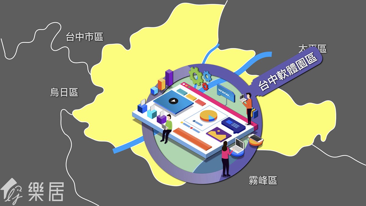大里區地理位置