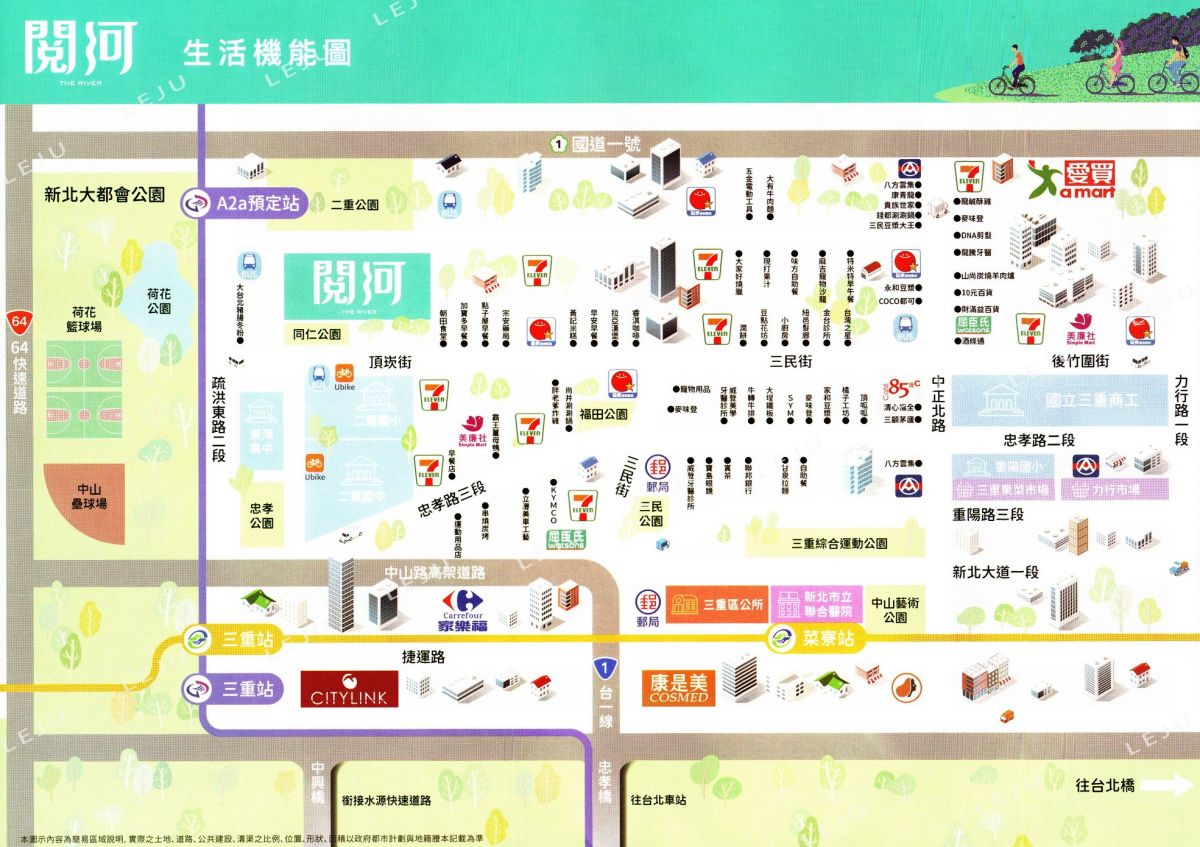 生活機能