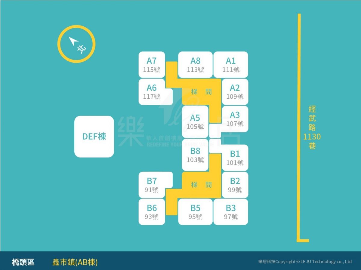 標準層