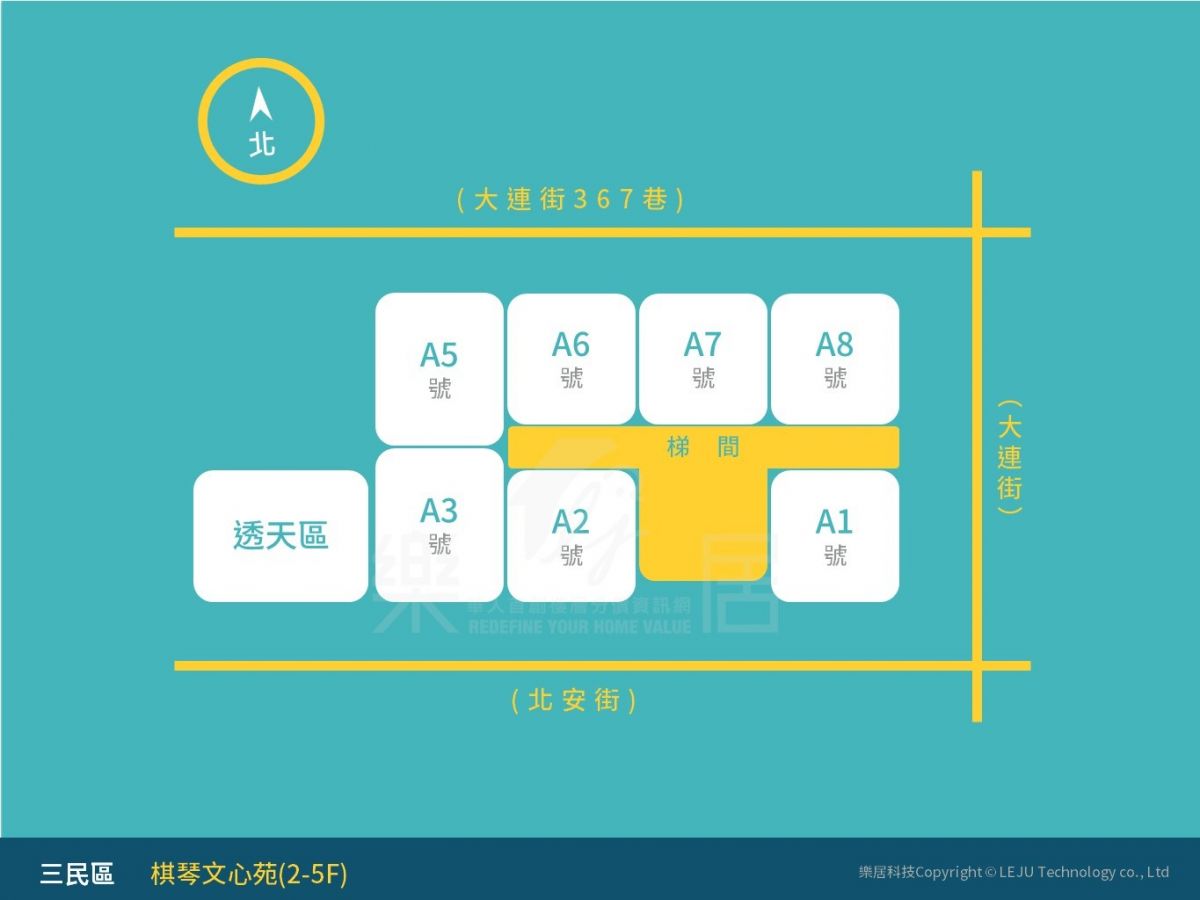 標準層