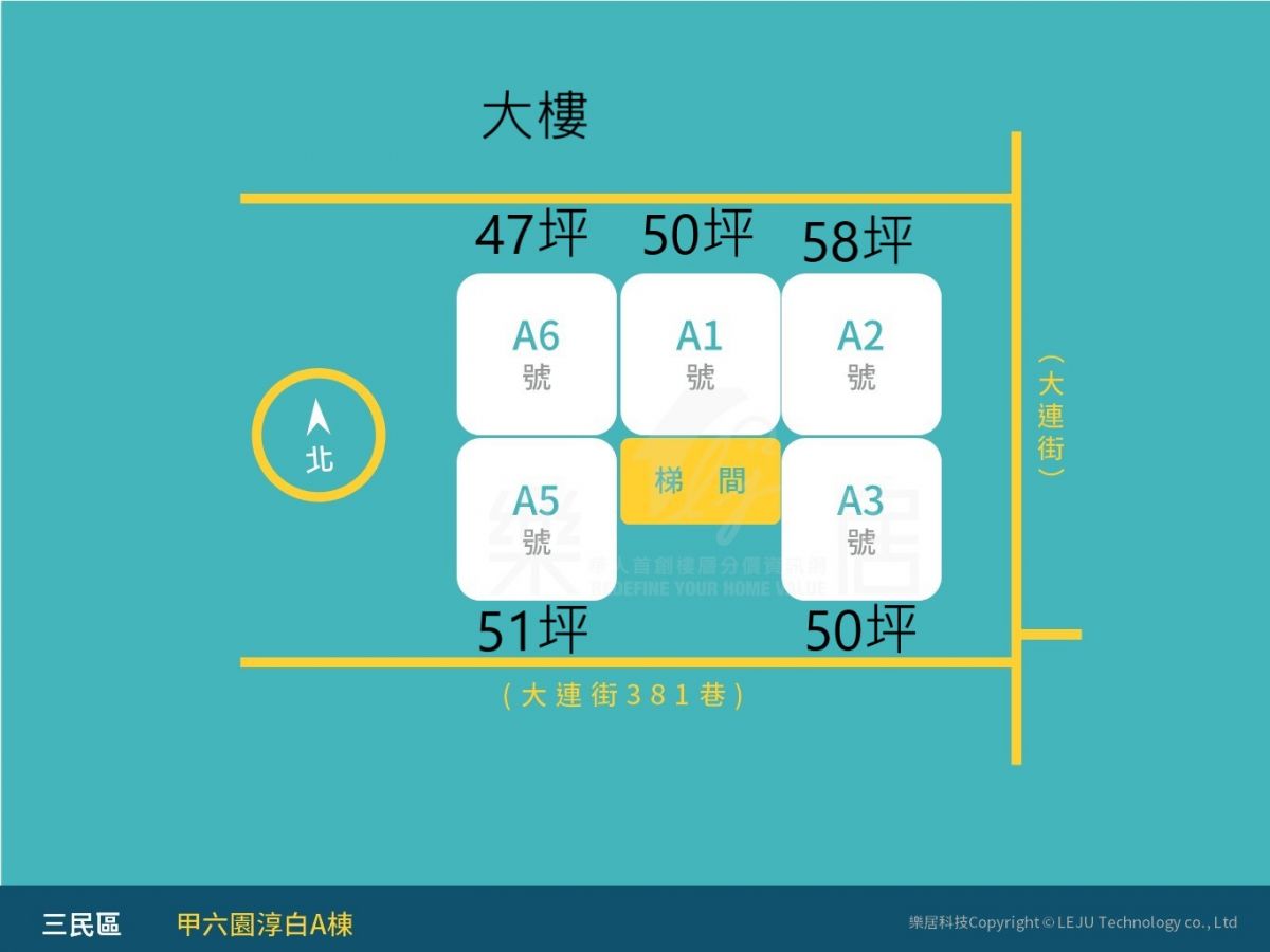 標準層