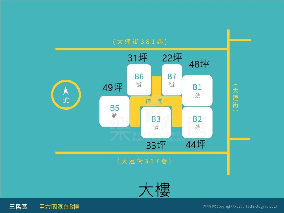 標準層