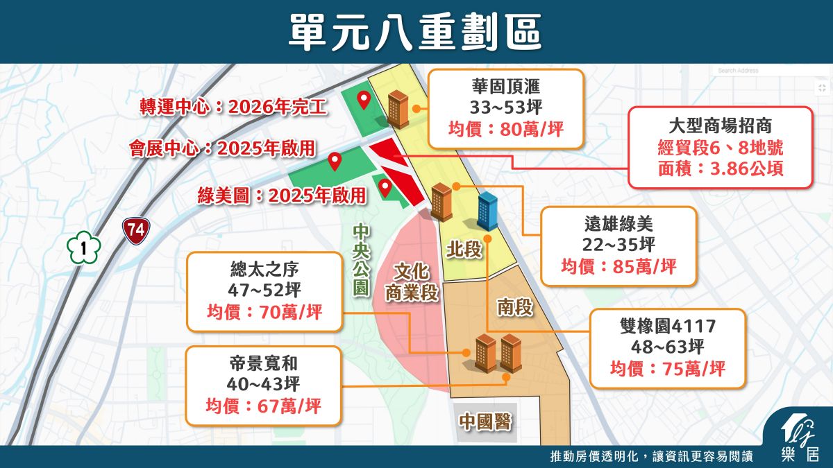 單元八重劃區 個案分布