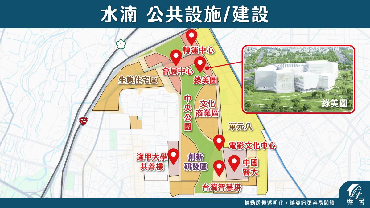水湳 公共設施/建設