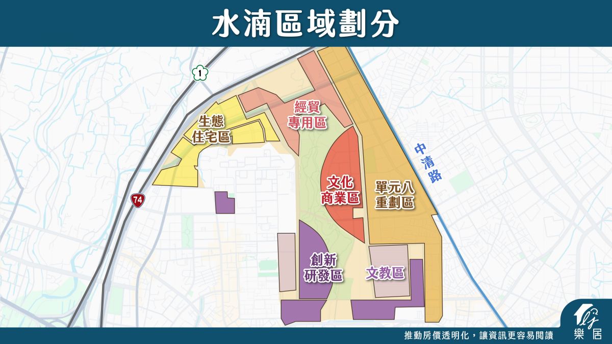 水湳區域劃分