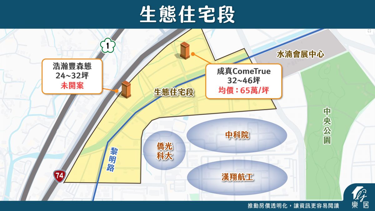 生態住宅段