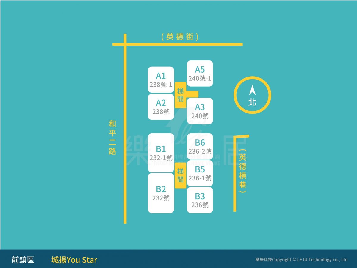 標準層