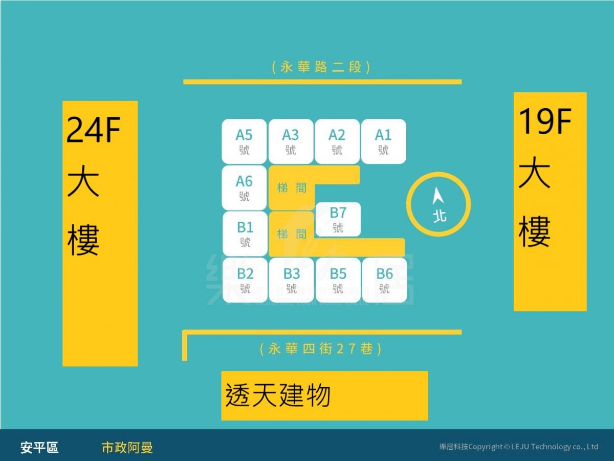 標準層