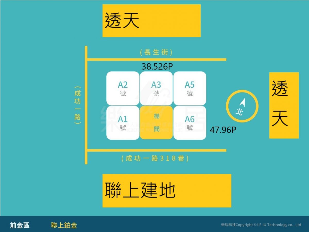 標準層