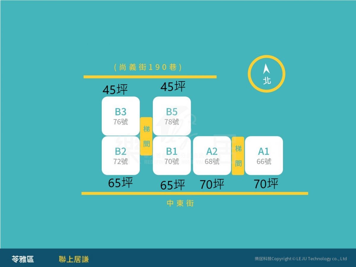 標準層