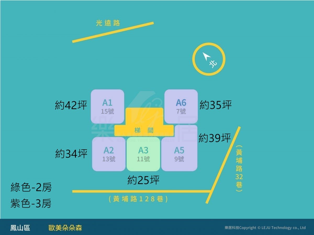 朵朵森標準層分析