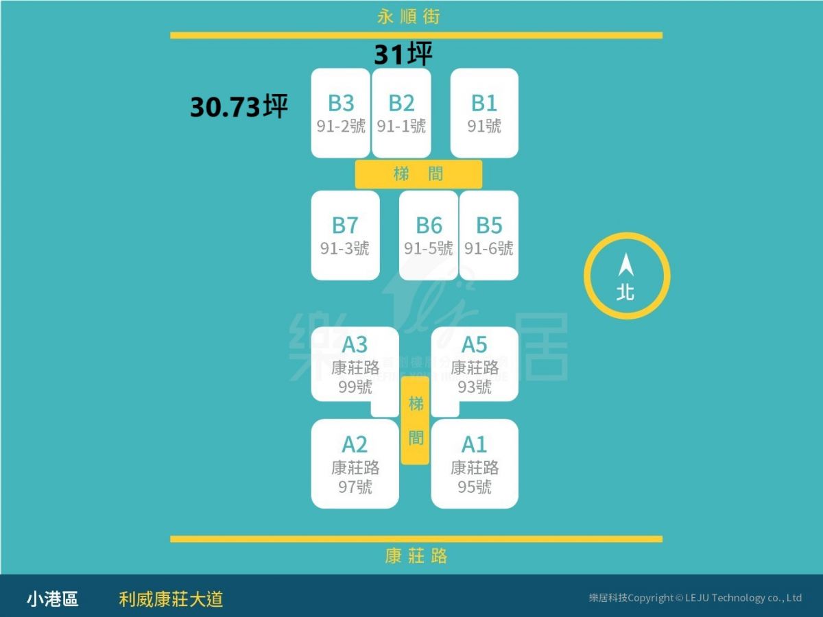 標準層