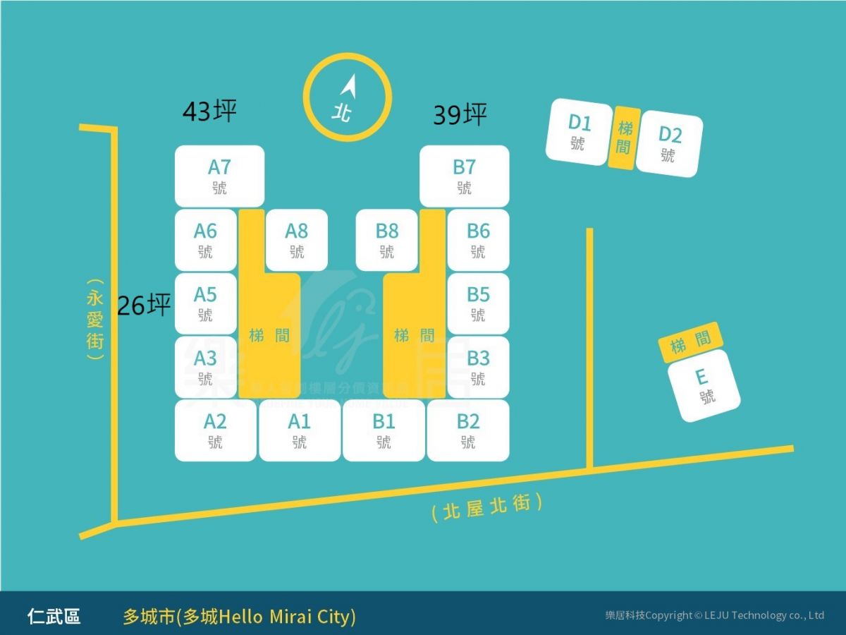 標準層