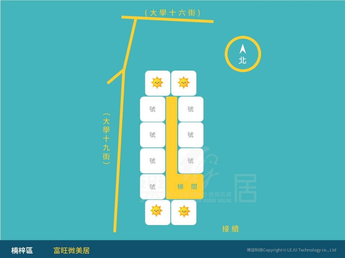 標準層