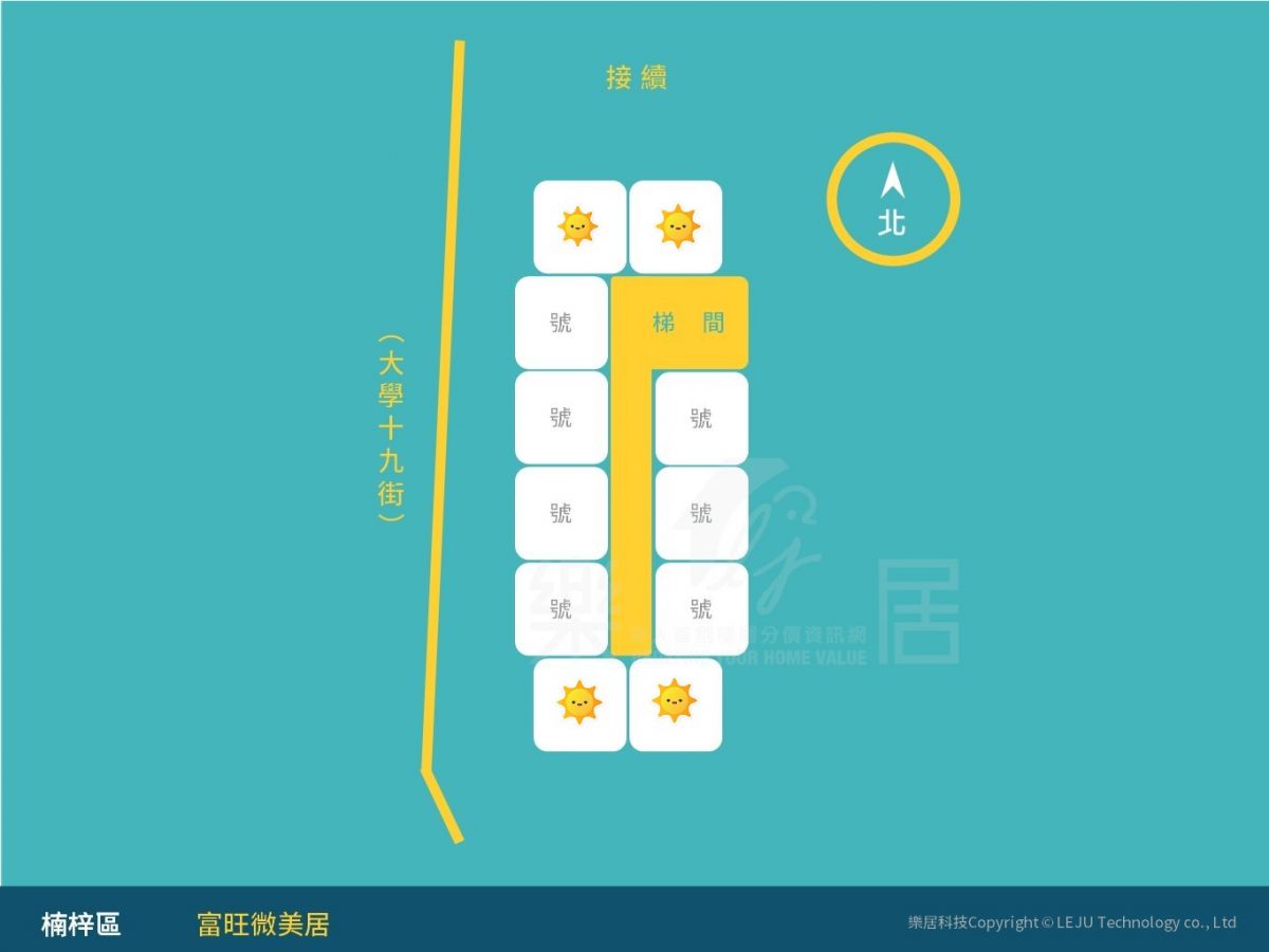 標準層