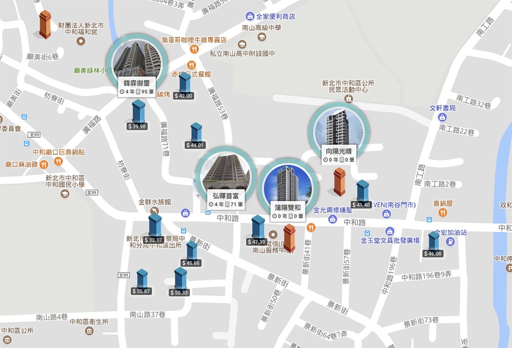 舊市區地圖