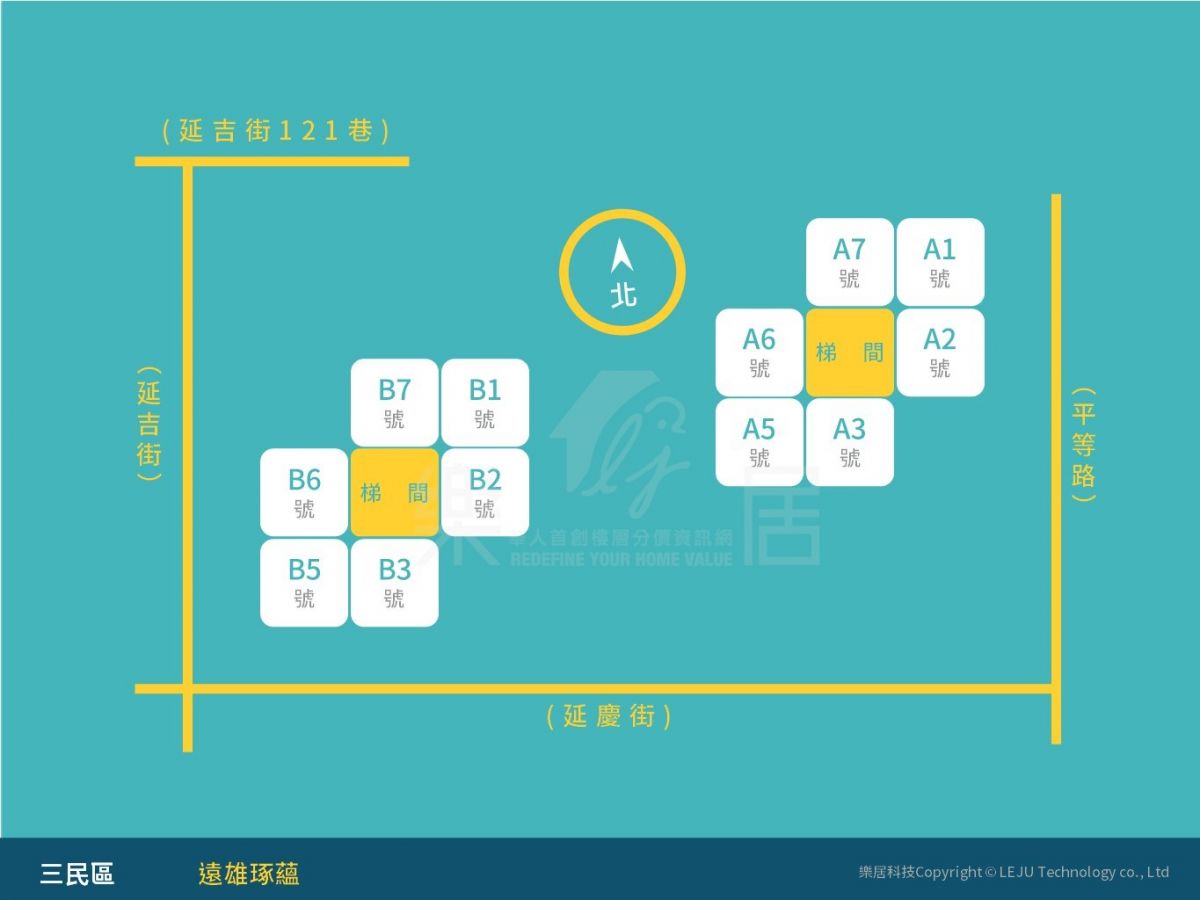 標準層