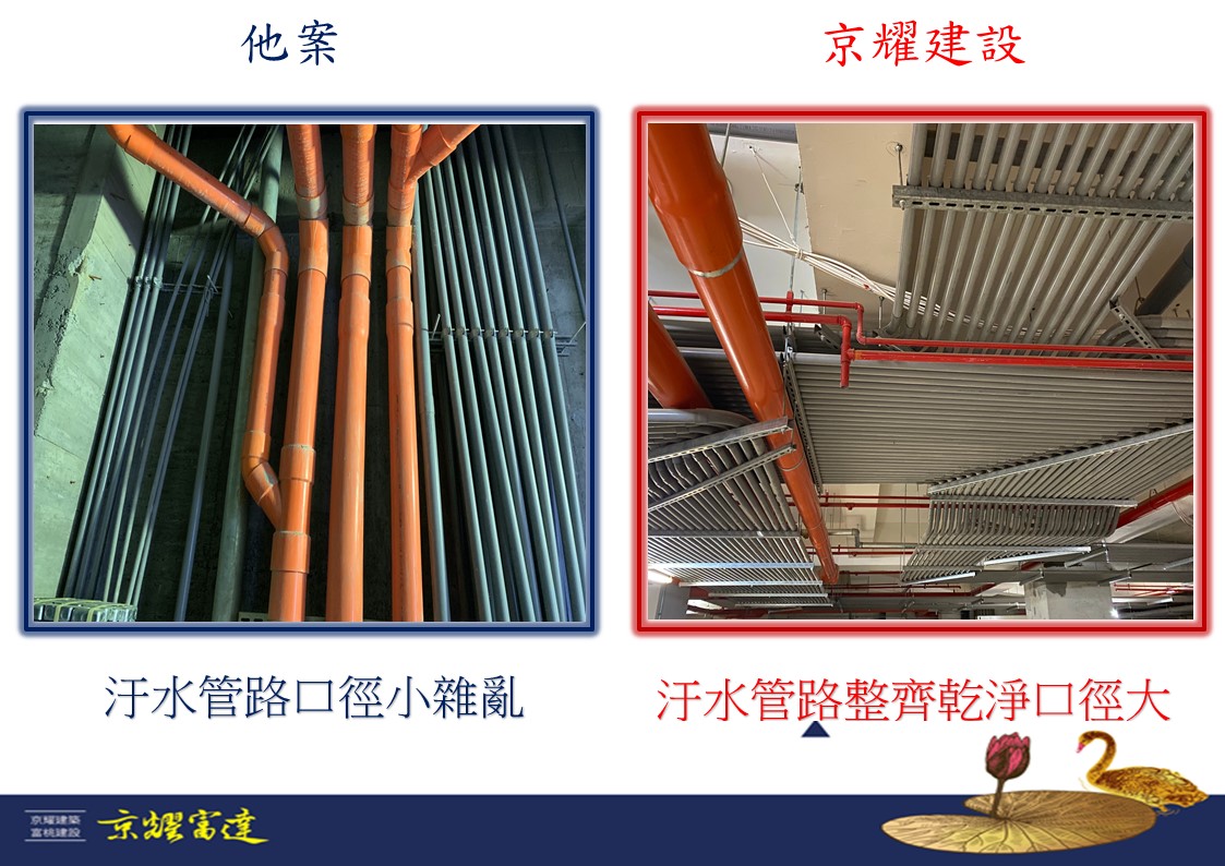 京耀建設_建築工法