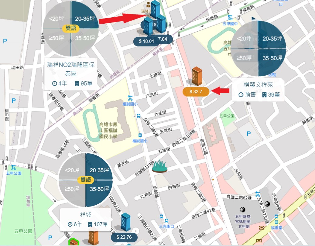 五甲生活圈周圍個案圖