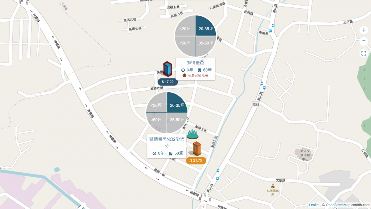 仁美生活圈周圍個案圖
