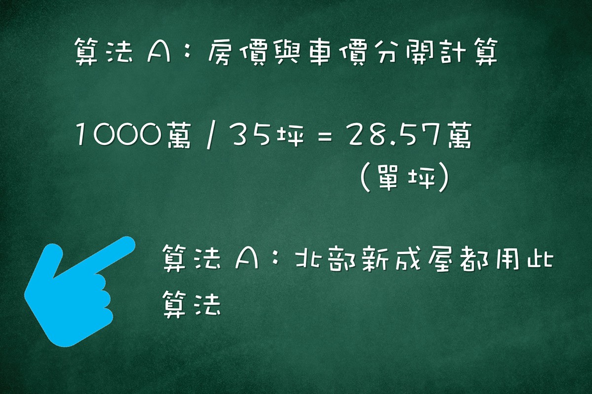 範例2