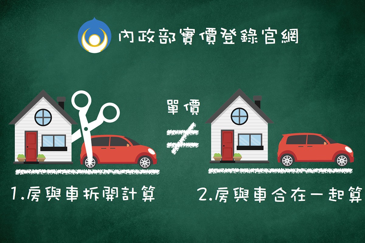 範例5