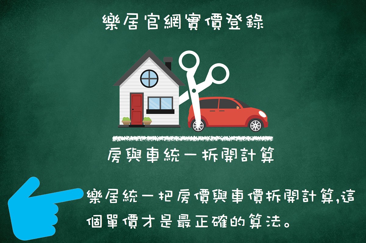 範例6