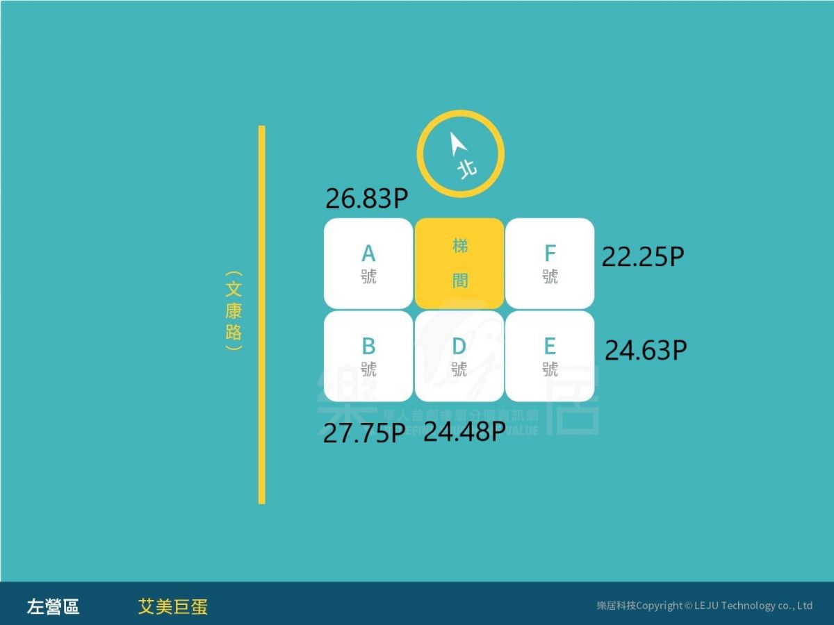 標準層