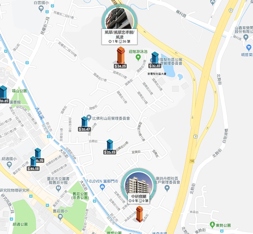 中研翡麗實價登錄比較-汐止橫科生活圈