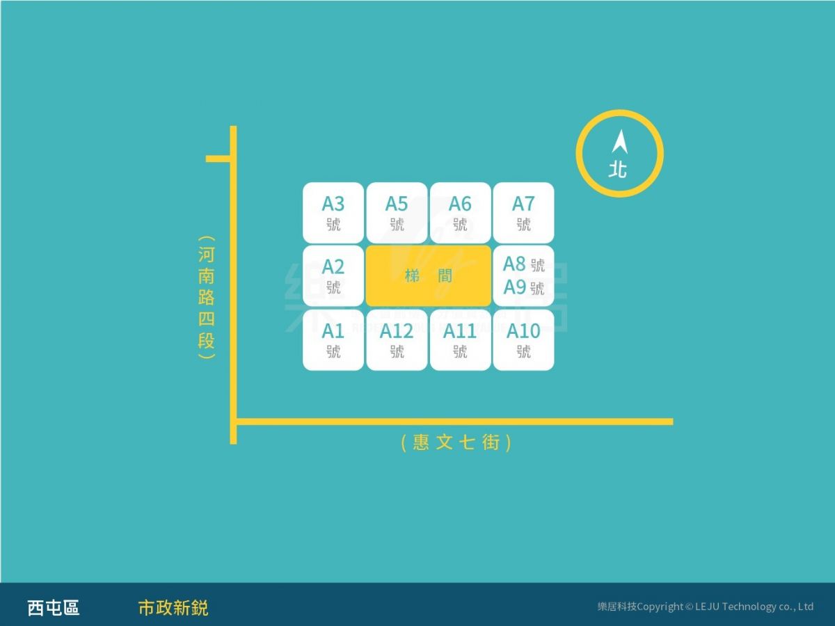 市政新鋭大樓分布圖