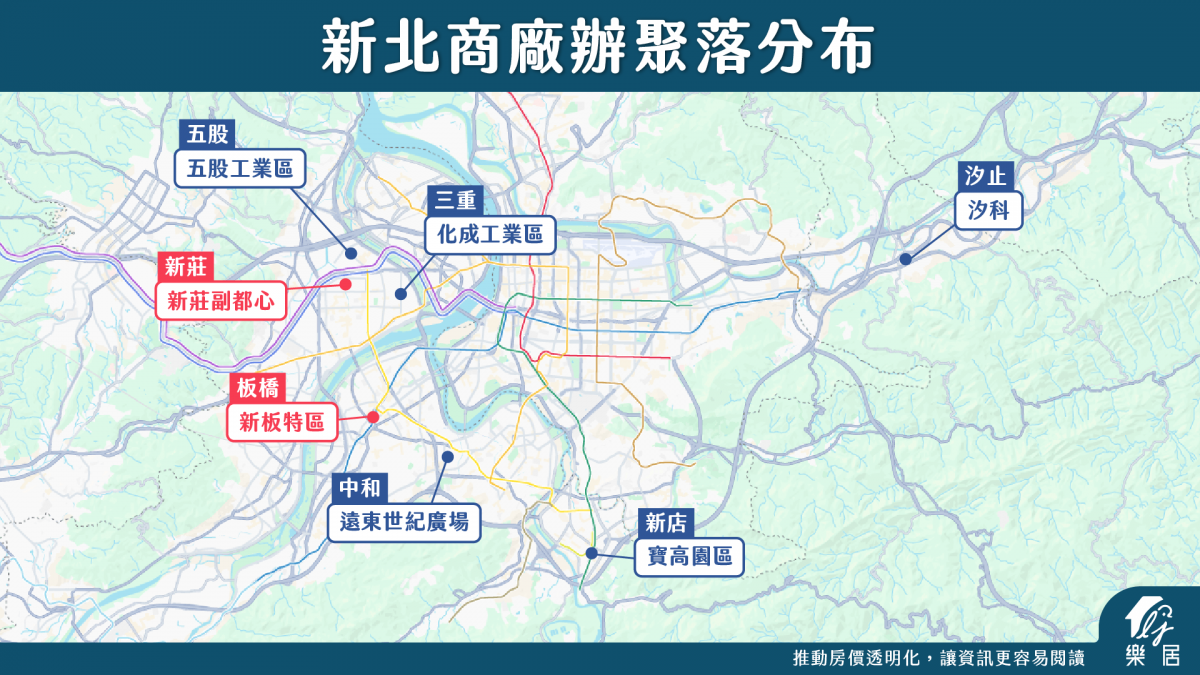 新北商場辦聚落分布