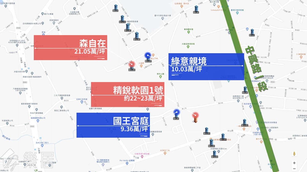 台中軟體園區(周邊)
