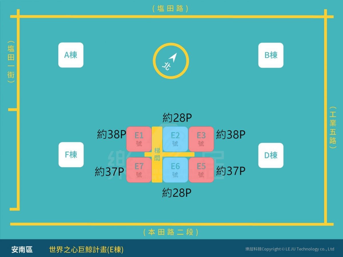 世界之心巨鯨計畫標準層分析