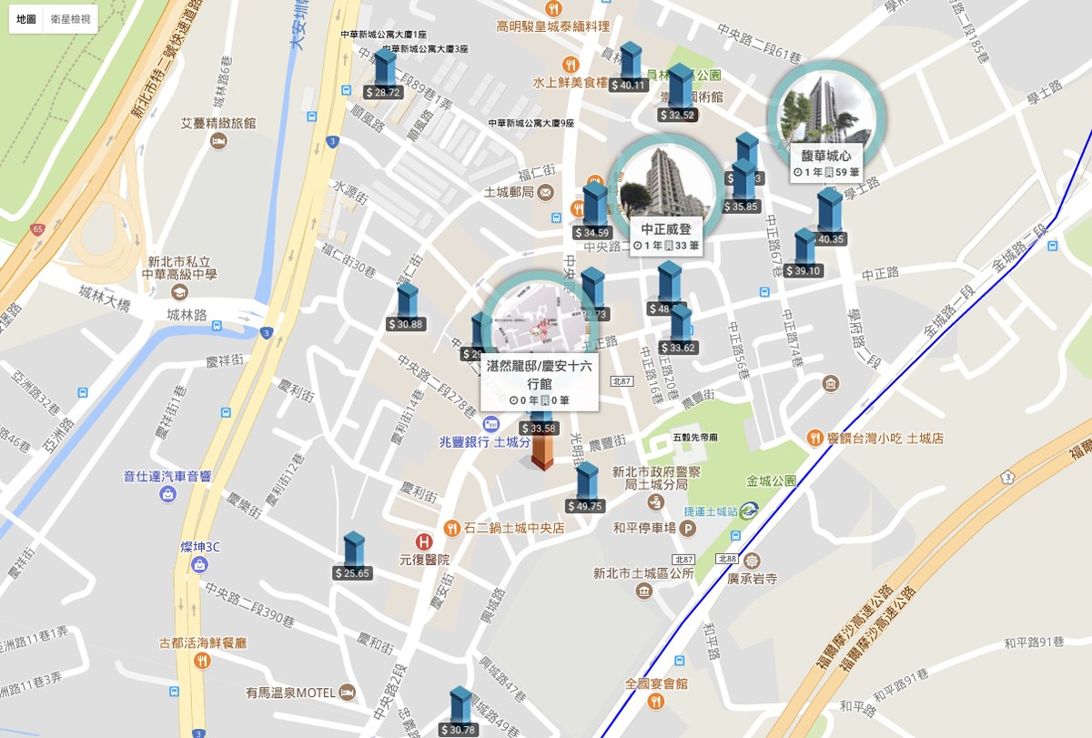 土城捷運站