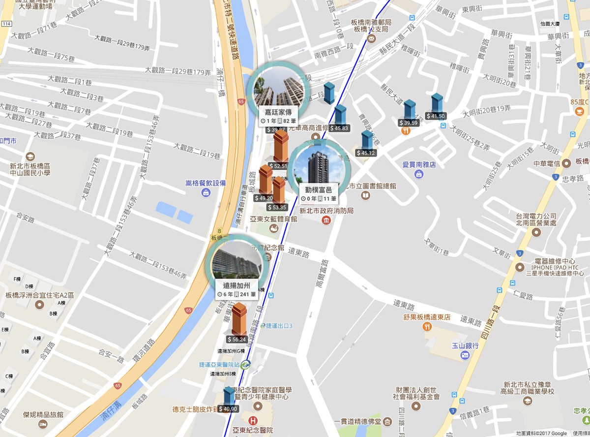亞東醫院站地圖